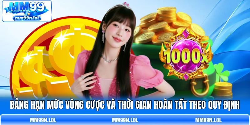Bảng hạn mức vòng cược và thời gian hoàn tất theo quy định Bảng hạn mức vòng cược và thời gian hoàn tất theo quy định
