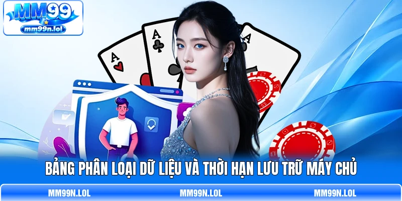 Bảng phân loại dữ liệu và thời hạn lưu trữ máy chủ