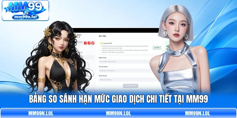 Bảng so sánh hạn mức giao dịch chi tiết tại MM99