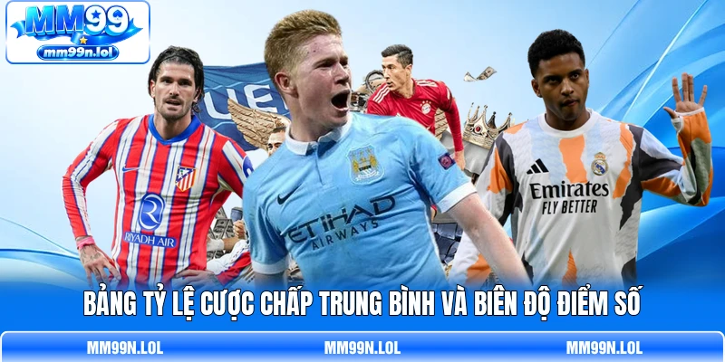 Bảng tỷ lệ cược chấp trung bình và biên độ điểm số Bảng tỷ lệ cược chấp trung bình và biên độ điểm số