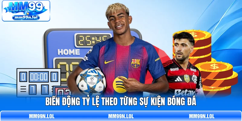 Biến động tỷ lệ theo từng sự kiện bóng đá
