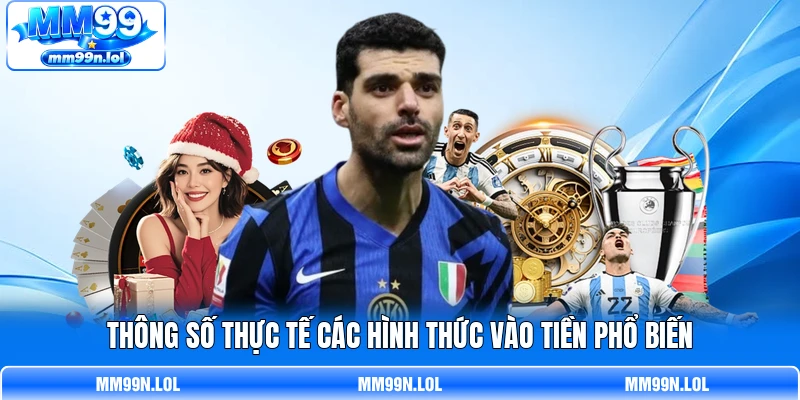 Thông số thực tế các hình thức vào tiền phổ biến